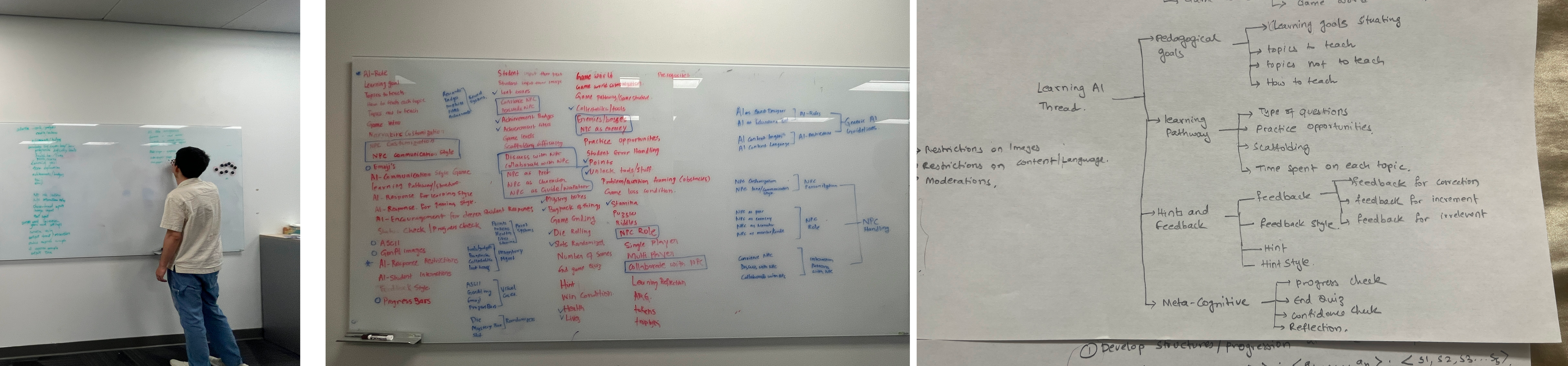 Researchers developing taxonomy dimensions through iterative process